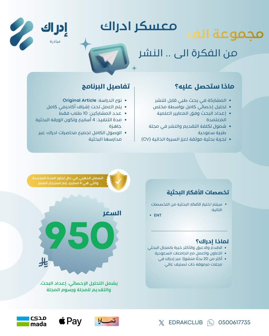 Edrak Research Bootcamp — ENT Group (From Idea to Publication)