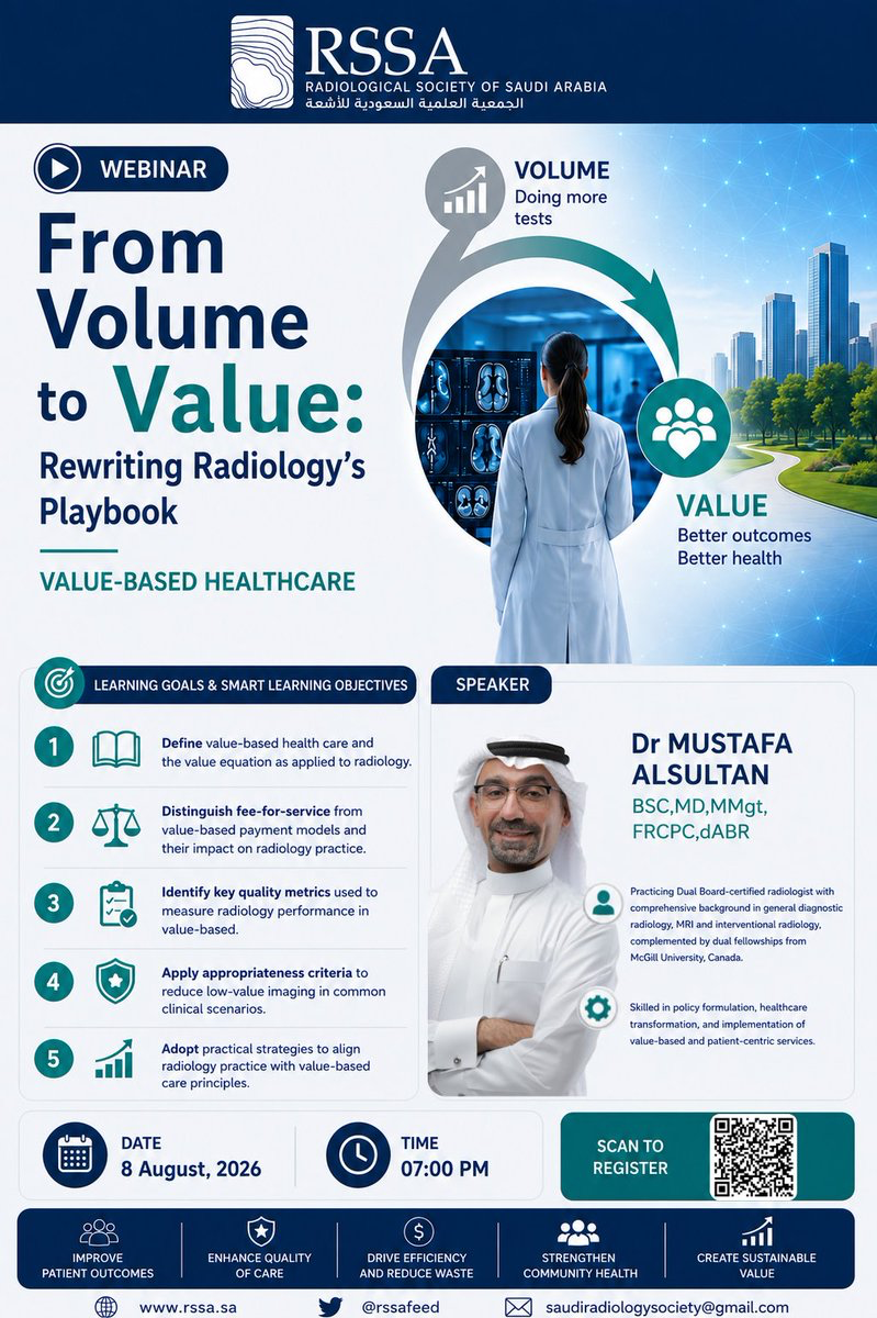 From Volume to Value: Rewriting Radiology's Playbook