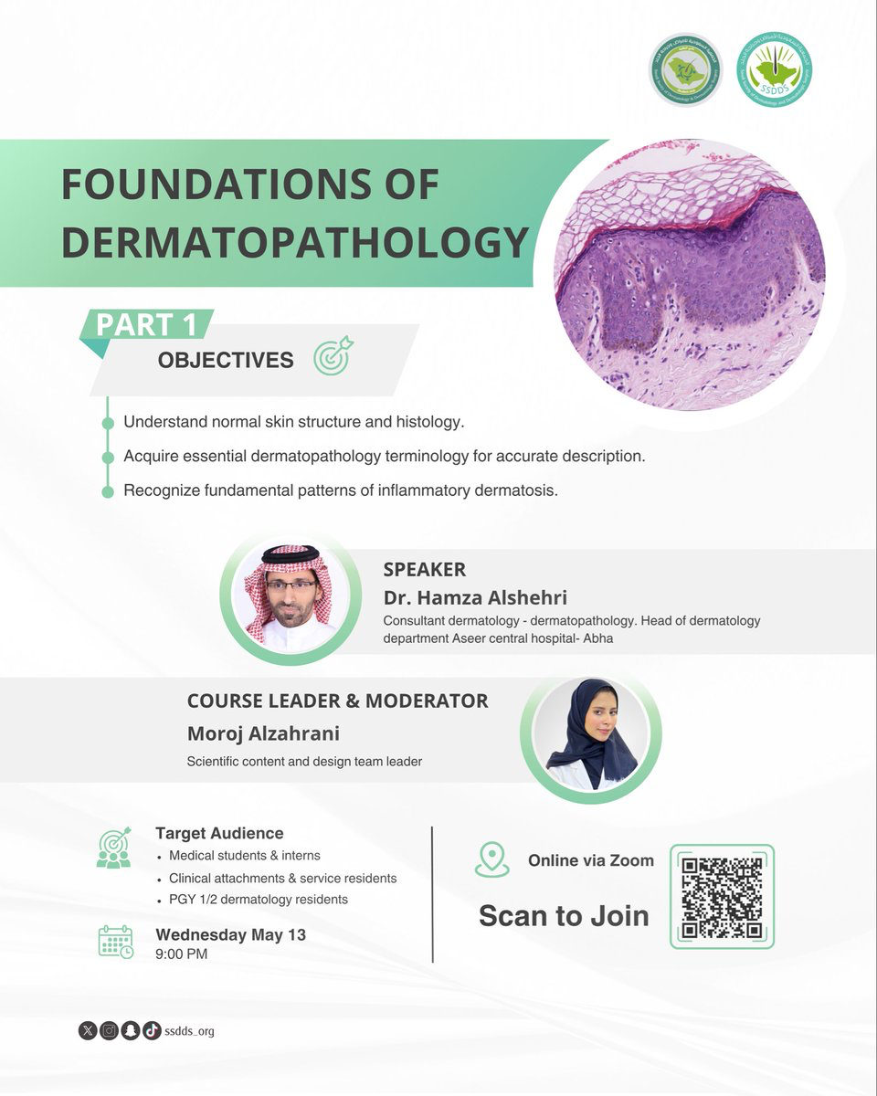 Foundations of Dermatopathology – Part 1