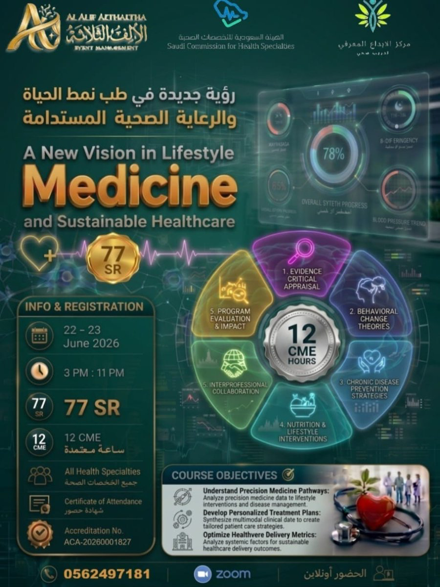 A New Vision in Lifestyle Medicine and Sustainable Healthcare