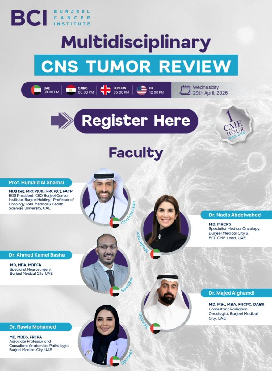 Multidisciplinary CNS Tumor Review