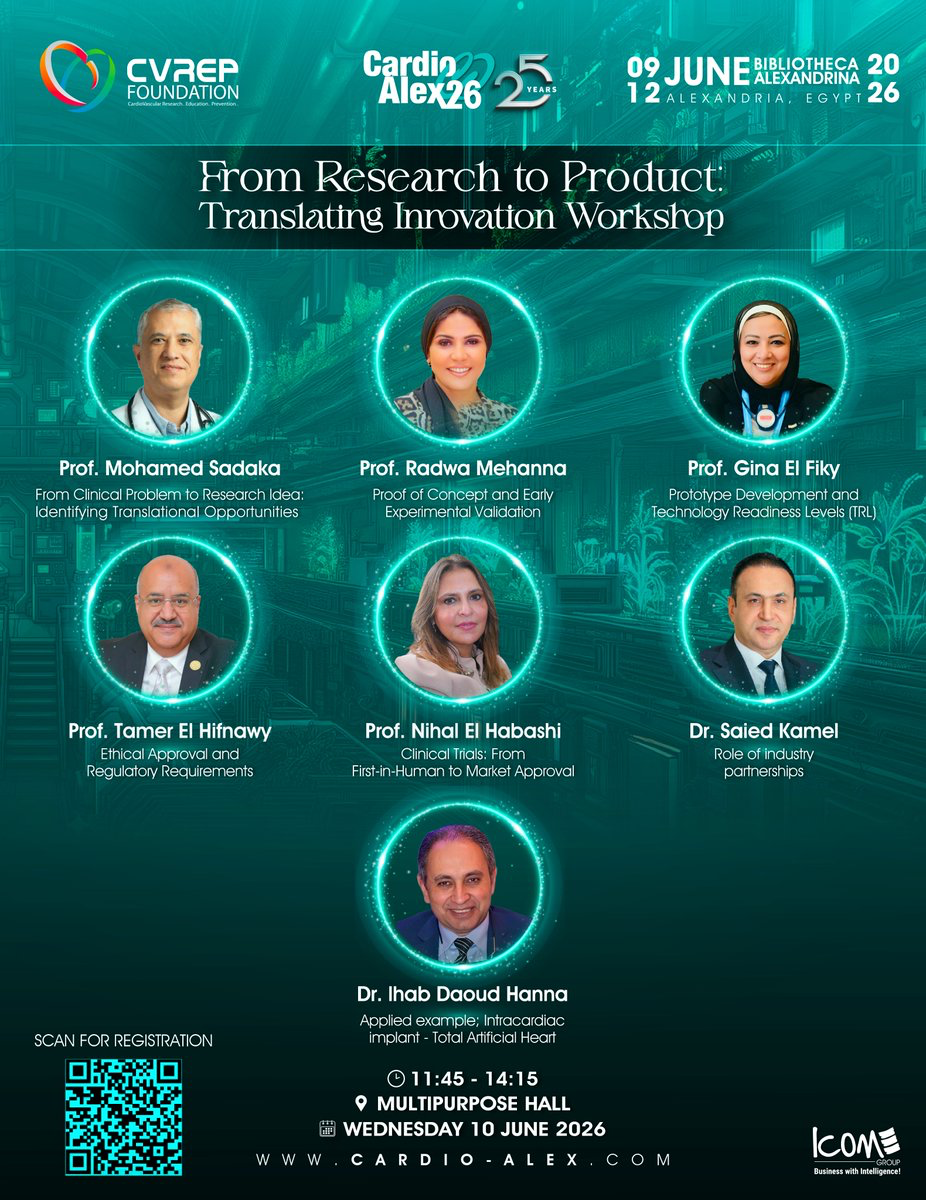 From Research to Product: Translating Innovation Workshop (CardioAlex 2026)