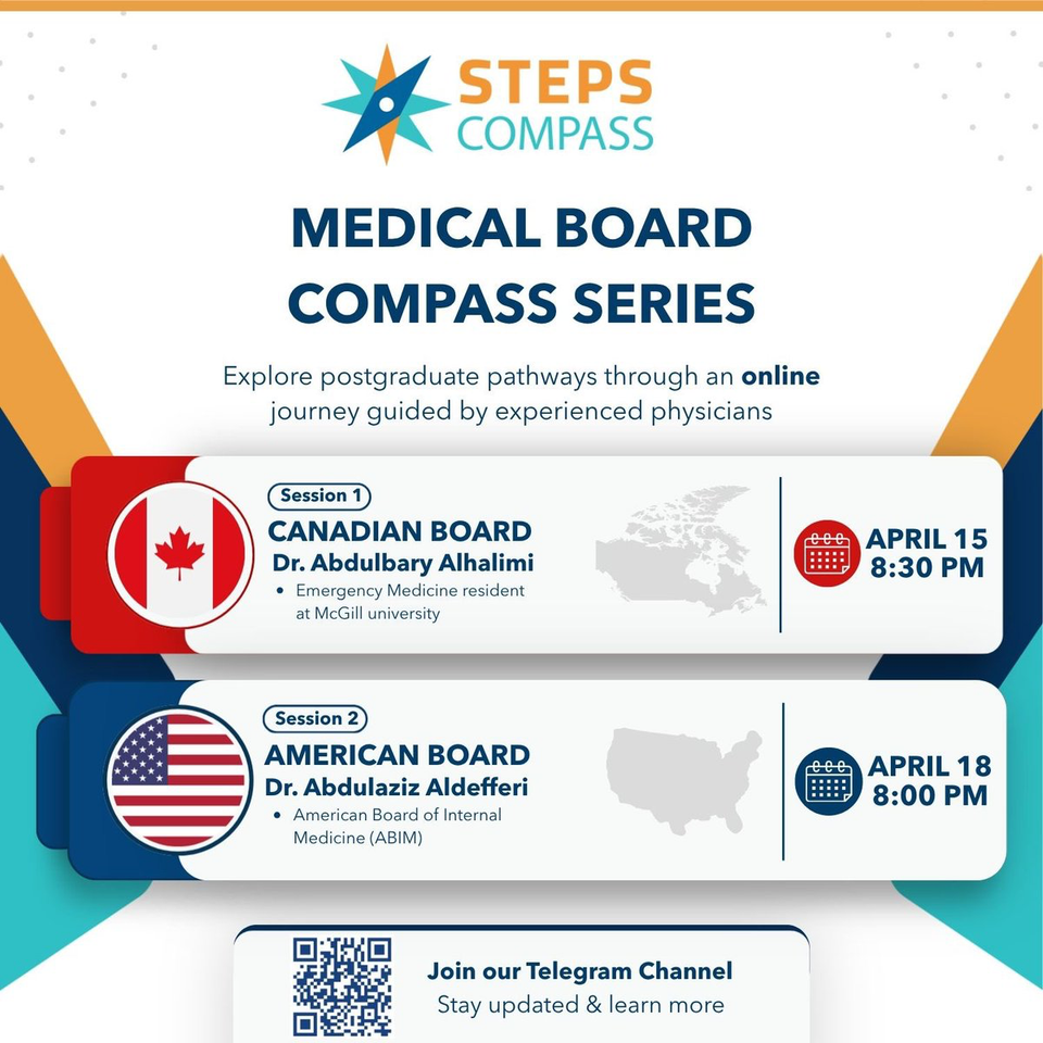 Medical Board Compass Series