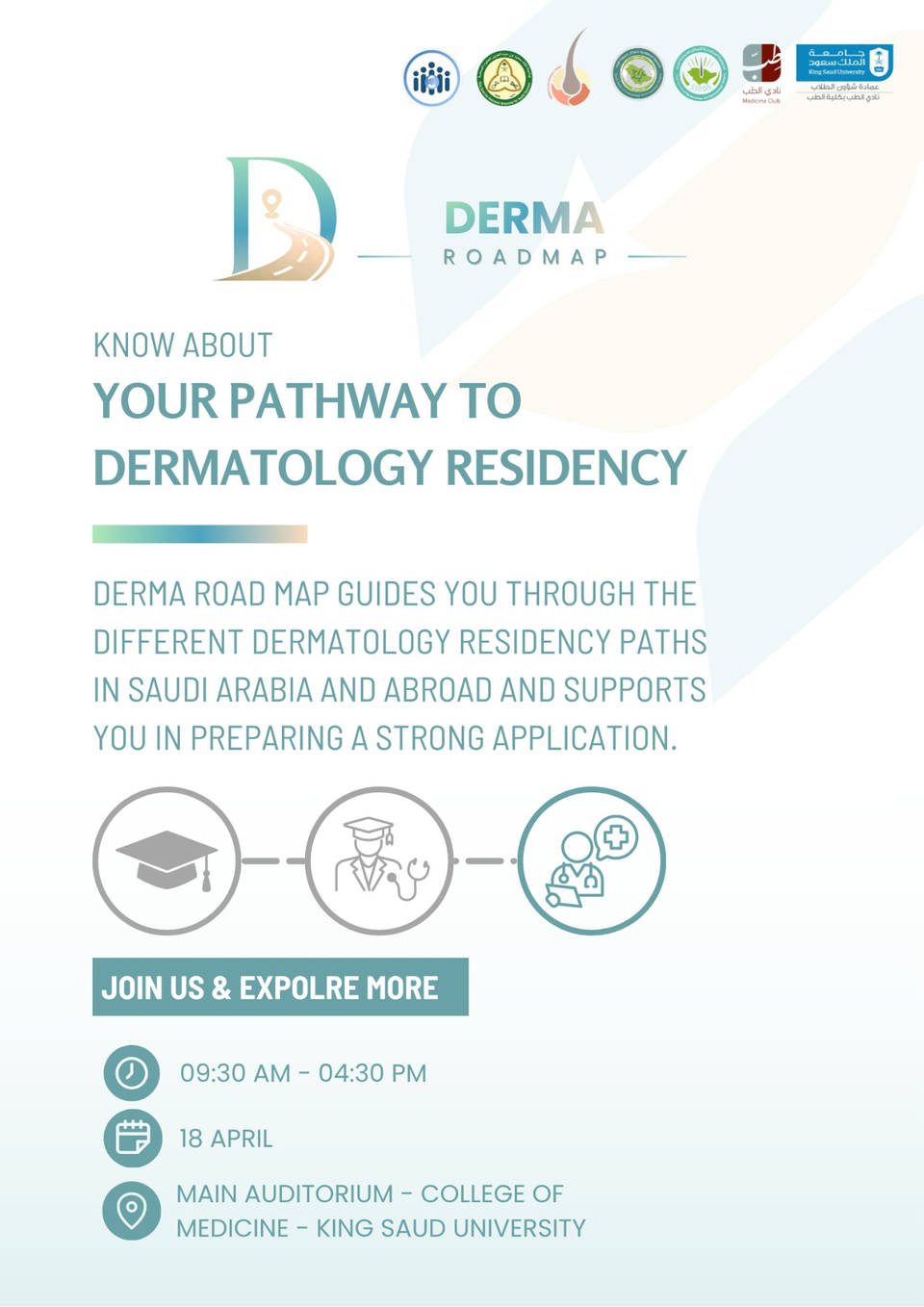 Derma Roadmap – Your Pathway to Dermatology Residency