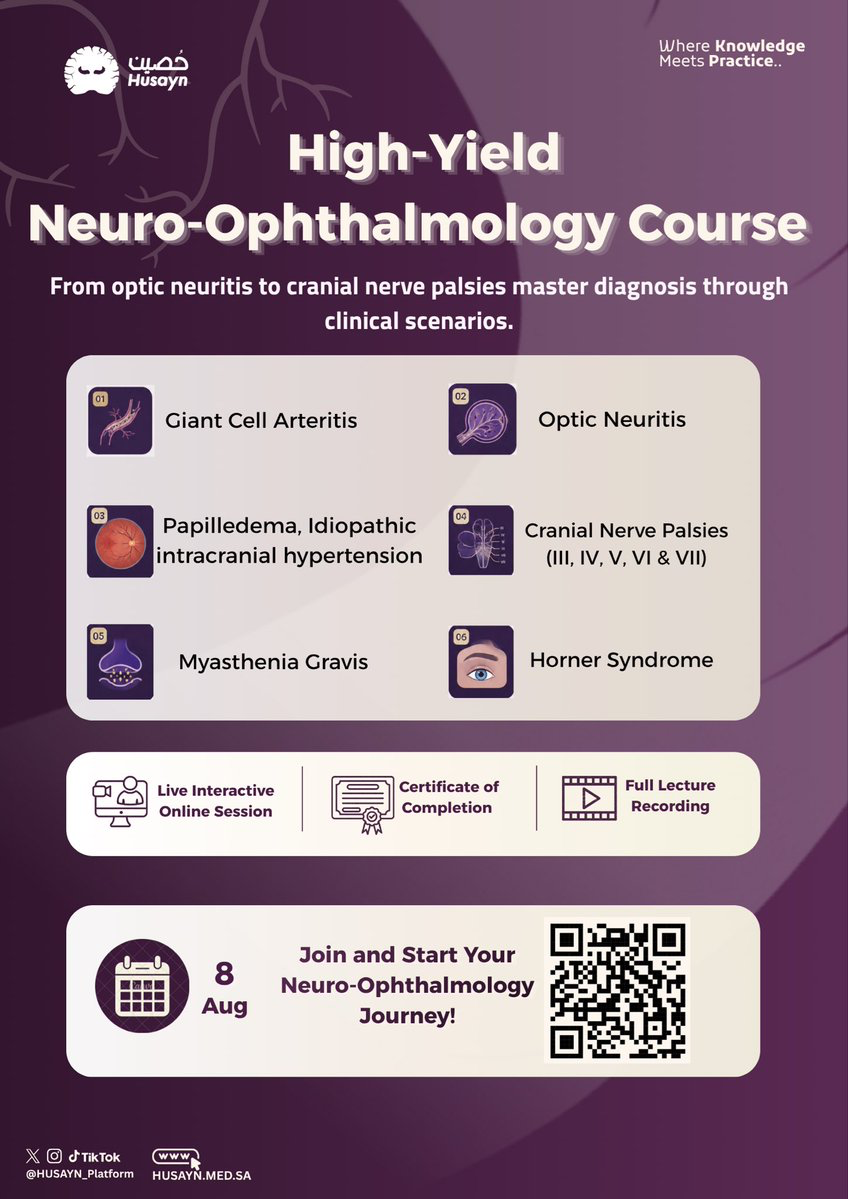 High-Yield Neuro-Ophthalmology Course — Cases Review