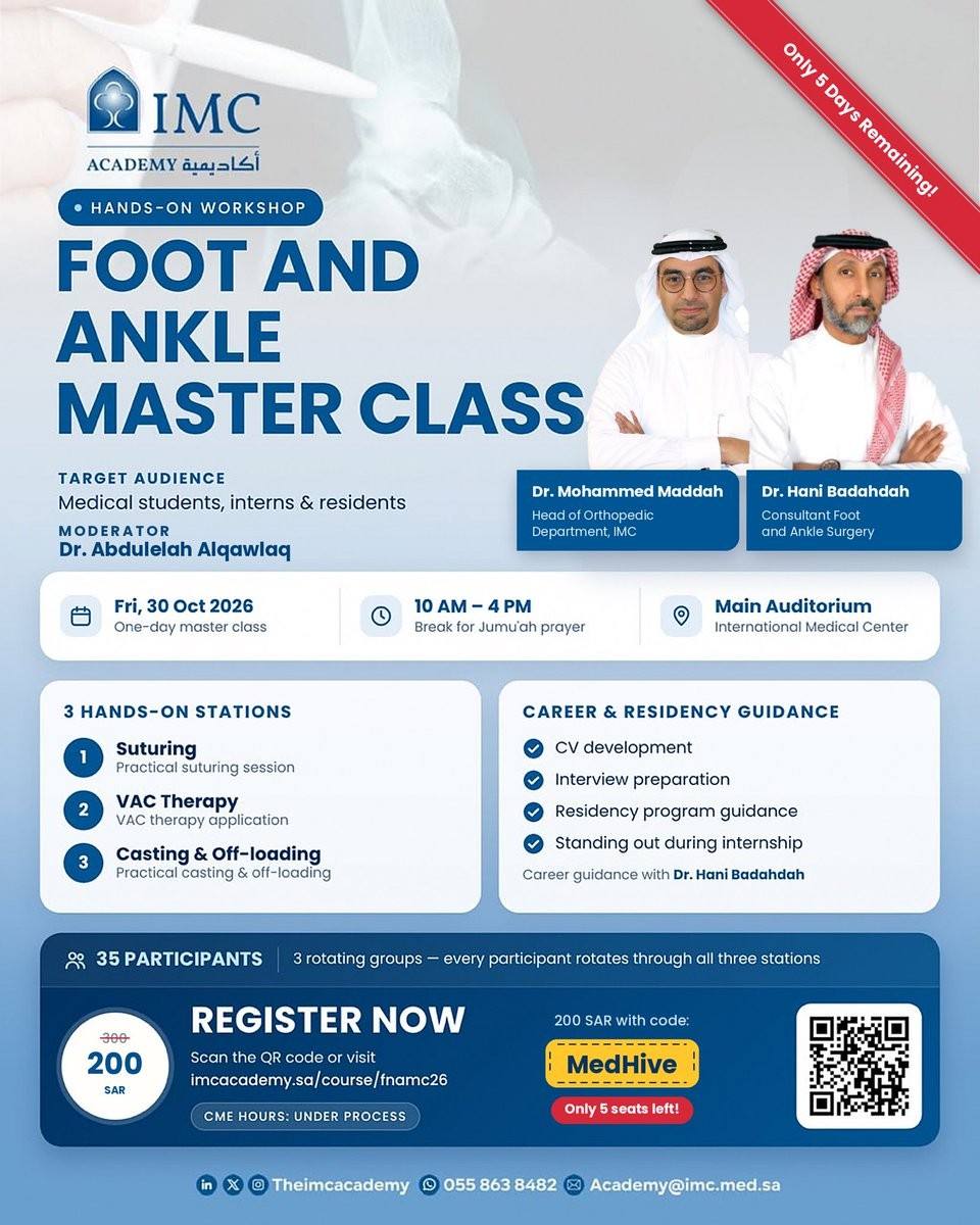 Foot and Ankle Master Class