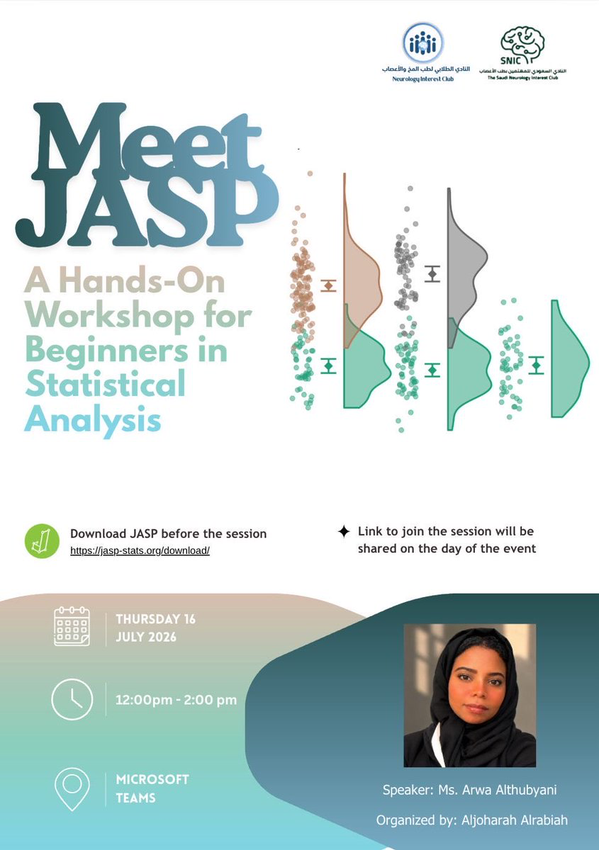 Meet JASP — A Hands-On Workshop for Beginners in Statistical Analysis