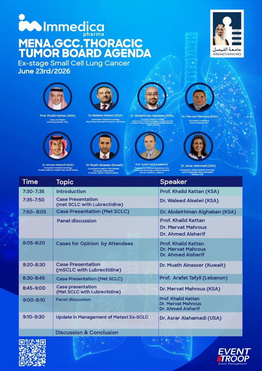 MENA/GCC Thoracic Tumor Board — Ex-stage Small Cell Lung Cancer (SCLC)