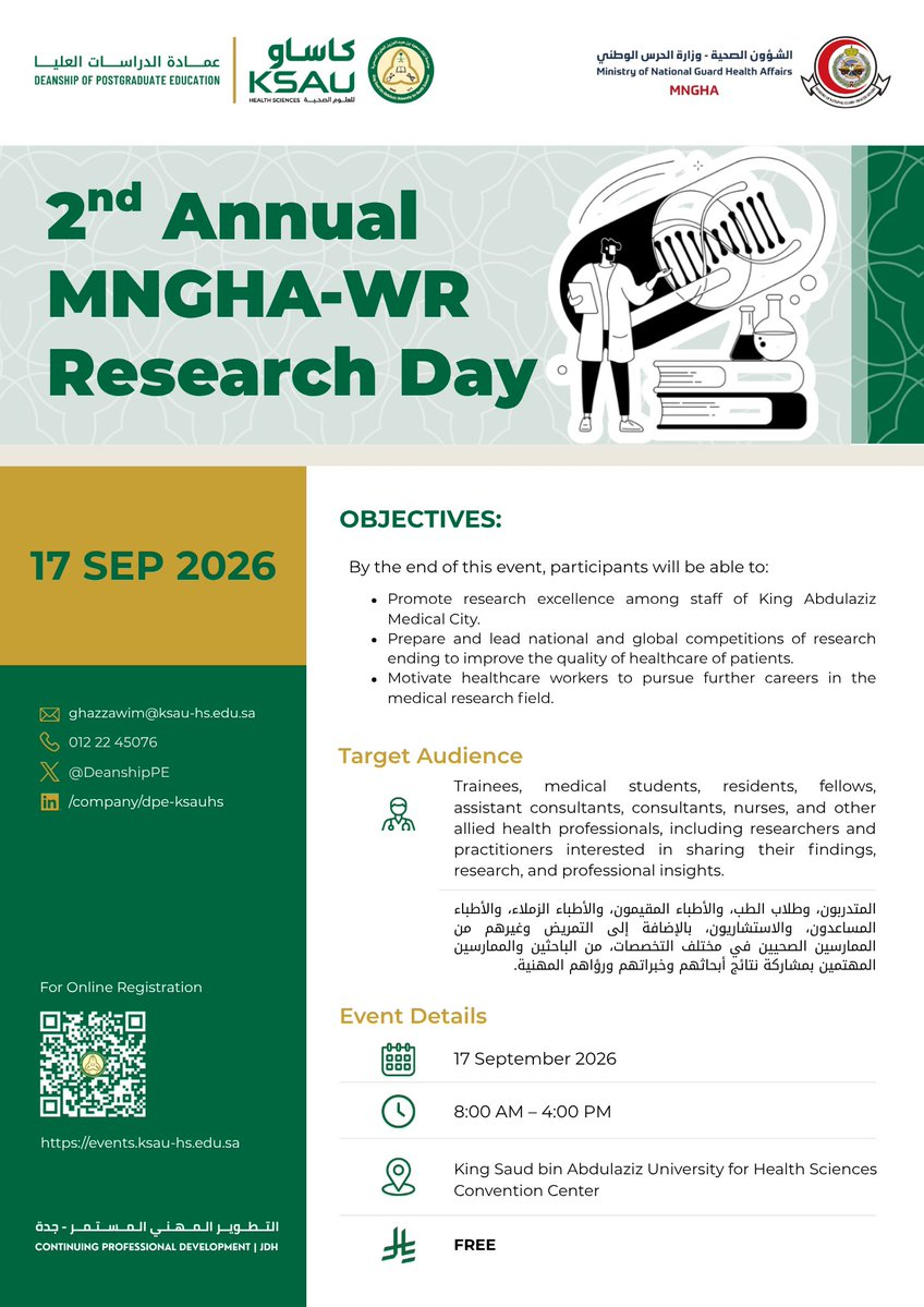 2nd Annual MNGHA-WR Research Day