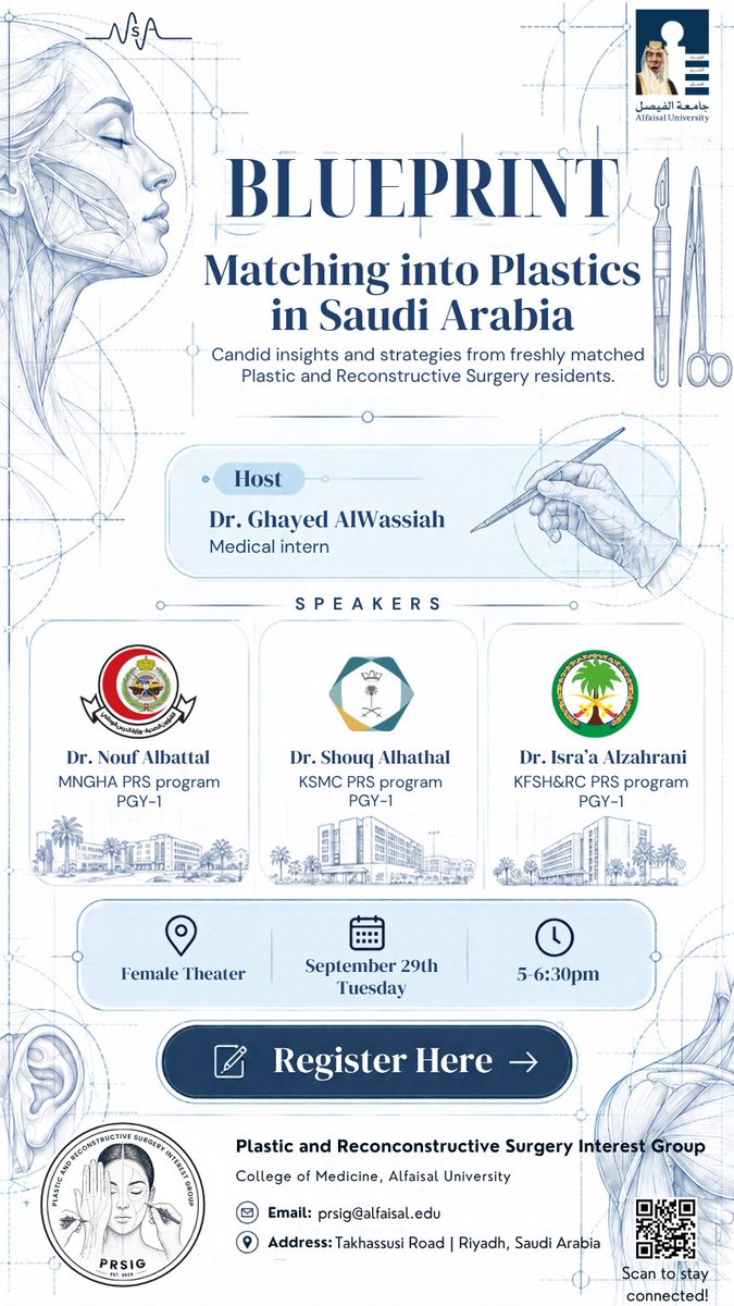 The Blueprint: Matching into Plastic Surgery in Saudi Arabia 2026