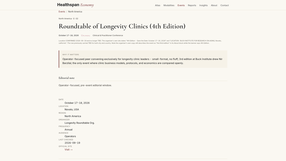 Roundtable of Longevity Clinics 2026 (4th Edition)