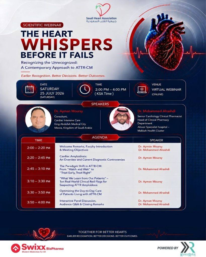 The Heart Whispers Before It Fails — A Contemporary Approach to ATTR-CM