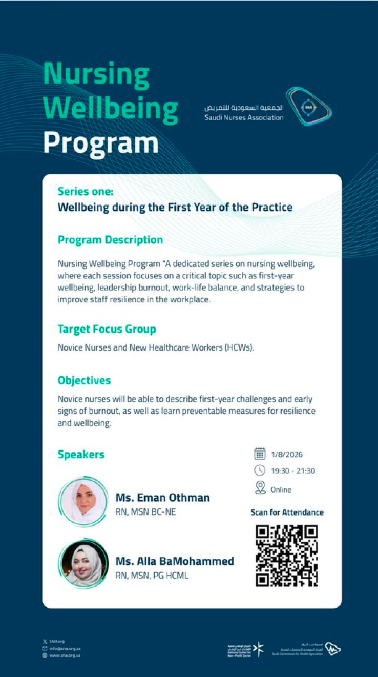 Nursing Wellbeing Program – Series One: Wellbeing during the First Year of the Practice