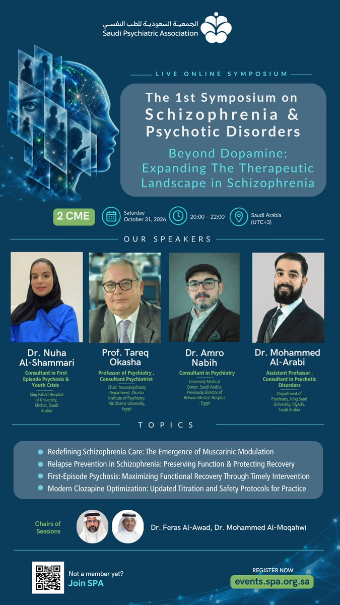 1st Symposium on Schizophrenia & Psychotic Disorders